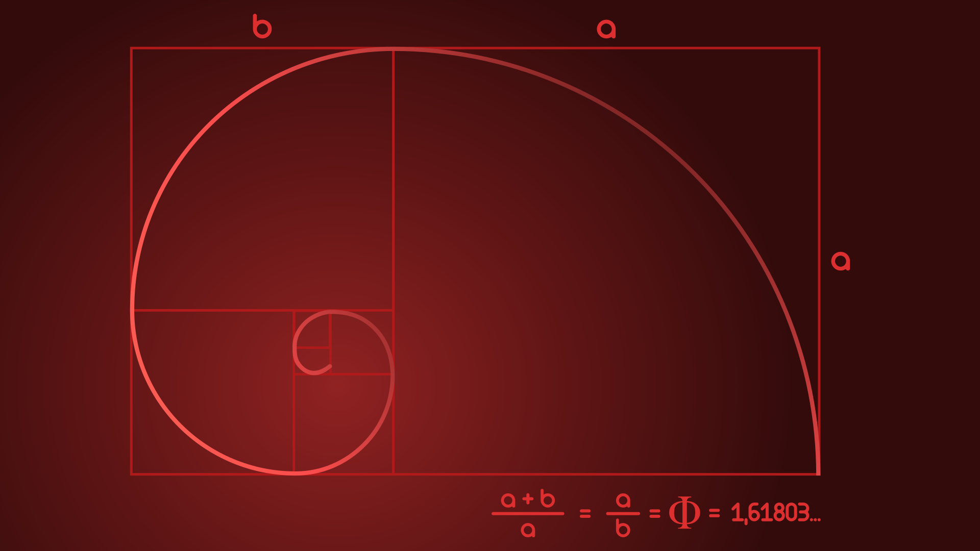 fibonacci-3594147